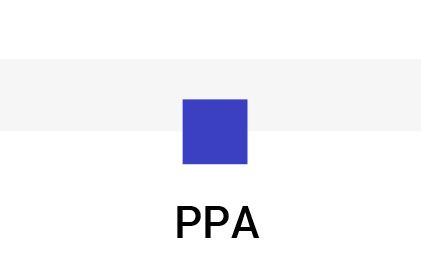 PPA