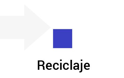 Reciclaje